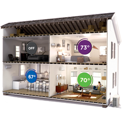 Boston, MA installer of ductless air conditioning